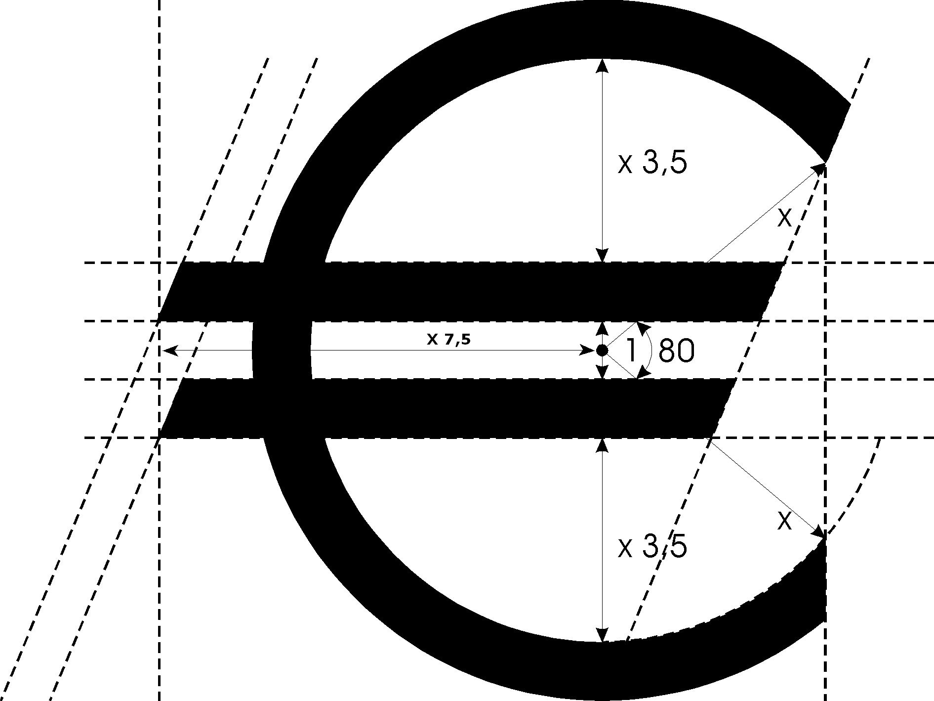 Euro brezinys_EC1.JPG